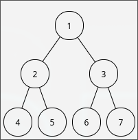 example tree